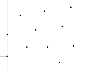 Fortune&rsquo;s Algorithm Wiki
