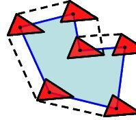 Configuration Polygon