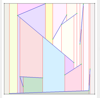 Trapezoidal Map of Line Segments