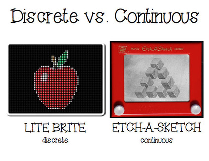 Discrete Vs Continuous